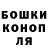 ТГК THC oil Signe Borup
